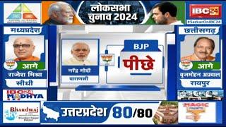 Loksabha Election Result 2024 Live: Varanasi से Narendra Modi पीछे