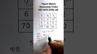 Missing Number| Reasoning Tricks| Reasoning by Tumi Jitbe| Reasoning Classes for SSC CGL GD|