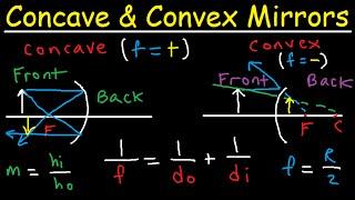 Concave Mirrors and Convex Mirrors Ray Diagram - Equations / Formulas & Practice Problems