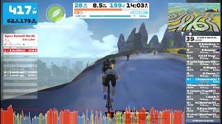 Zwift - Race: STAGE 4: RACE SCOTLAND - CITY AND THE SGURR (B) on City and the Sgurr in Scotland