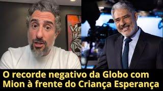 Boicote à Globo com lulista Marcos Mion à frente do Criança Esperança?!