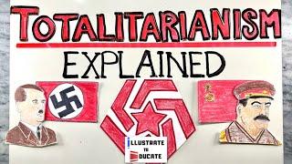 What is Totalitarianism? Totalitarianism Explained | Difference Totalitarianism and Authoritarianism