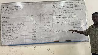 MANAGERIAL ECONOMICS(Demand Estimation_Week 6__Solved Question( Part 1)