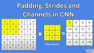 Padding, Strides and Channels in CNN