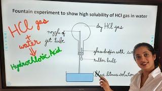 Study of Compounds: HCl Hydrogen Chloride ICSE Class 10 Chemistry