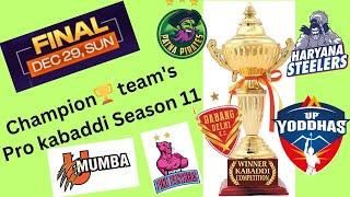 Champion Team's Highlights | Pro Kabaddi Season 11