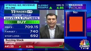 Yogesh Mehta on January 23: Buy Tech Mahindra, Havells, Strides Pharma Science | TRADING HOUR