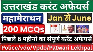 Uttarakhand Current Affairs January to June 2025 | Uttarakhand current affairs merathon class 2025