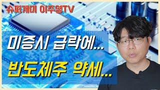 미 증시 급락, 트럼프 관세쇼크... 반도체 약세, 코스피 전망은?