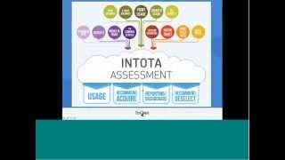 What is Intota - Webinar Recording