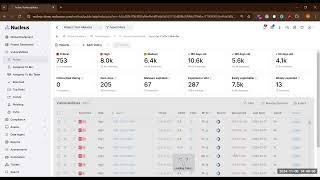 SecurityScorecard Connector Demo