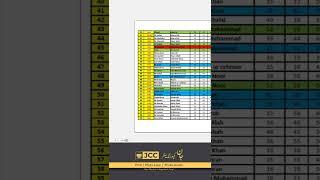 How to Print Title Line on All Pages in Excel | Jan Composing Centre