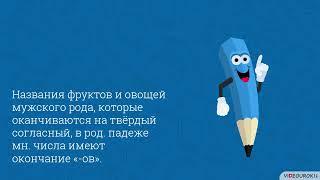 Видеовикторина для классного часа «К Международному дню грамотности»