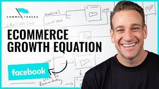 Ecommerce Growth Equation