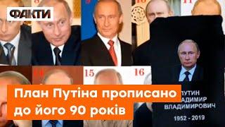  ЯК помер справжній Путін? ГУР України виклали відеоролик про двійників