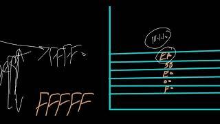 Bios source code analysis - Advanced stuff