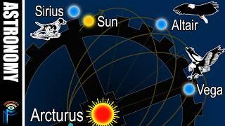 Arcturus and the Cosmic Wheel: Do Ancient Myths Reveal a Cosmic Dance Around Arcturus