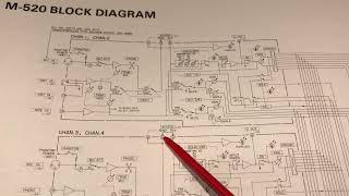 Tascam M-512 & M-520 Troubleshooting Story
