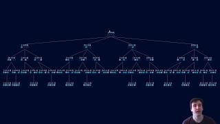 Alpha Zero and Monte Carlo Tree Search