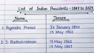 List of Indian Presidents (1947 - 2023) |List of All President of India | President of India