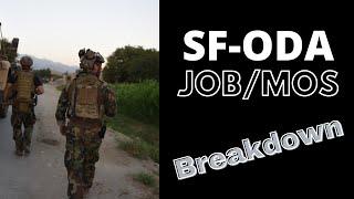 SF-ODA Job Military Occupational Specialty Breakdown | Former Green Beret