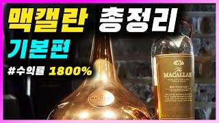 [ 위스키 ] 맥캘란 | 싱글몰트 스카치 위스키 맥캘란 라인업 총정리 기본편 | 12년 셰리오크, 15년 파인오크 리뷰