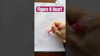 The Figure 8 Heart Tutorial