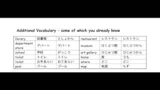 Unit 4 p14 vocab places in town