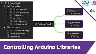 Control Arduino Libraries with Shared Library Projects