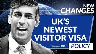 New changes coming soon to UK Business Visitor Visa ~ UK Visit Visa 2024