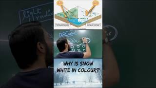 Why Snow Is White | By Aamir Rizvi | Nucleon-Institute | #snowfall #youtubeshorts #shorts