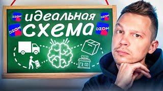 Делай самовыкупы правильно. Пошаговая инструкция.