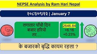 2081.09.23 | Nepse Daily Market Update | Stock Market Analysis by Ram Hari Nepal