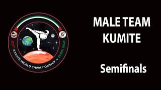 Karate Dubai 2021 | MALE TEAM KUMITE - Semifinals | WORLD KARATE FEDERATION