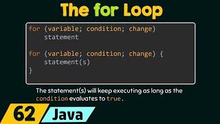 The For Loop in Java