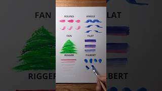 My Artify Brush Set!  || How I Use Artify Brushes‍ #artwork