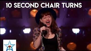 Fastest Chair Turns | The Voice | Talent Reload