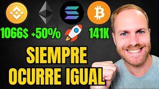 ¡URGENTE! Corrección de las CRIPTOMONEDAS a las Puertas del 2025 ¿Mayor Bullrun de la Historia?