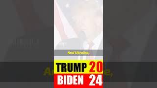 Trump For 2024  #shorts #trump2024 #trendingworldwide