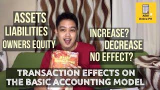 EFFECTS OF TRANSACTIONS TO THE BASIC ACCOUNTING MODEL  (INCREASED, DECREASED, NO EFFECT?)