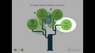 Evergreen Instance Analyzer (EIA) - Overview