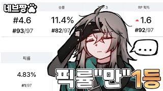 내 카티야는 왜 약할까?? 랭크 카티야 완벽 강의 / [이터널 리턴]