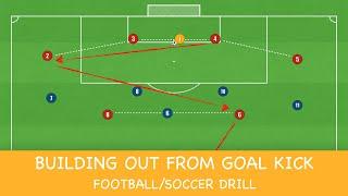 Building Out From Goal Kick | Training Drill | Football/Soccer