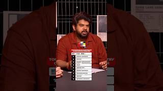 ТОП 10 Стран по кол-ву Олимпийских Медалей 