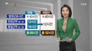 근로시간 주 68→52시간으로 단축 / YTN