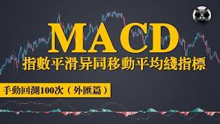 MACD指標用法解析，外匯交易高效策略，MACD金叉死叉實戰分析與資金管理技巧 | 老貓與指標