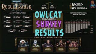 WH40K: Rogue Trader - Owlcat Releases Fascinating Survey Results