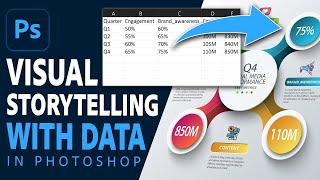 Create infographics faster with this Photoshop feature [FREE PSD download]