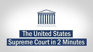 The United States Supreme Court Explained In 2 Minutes