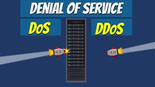 DoS vs DDoS Attacks: What's the Difference? | Animated